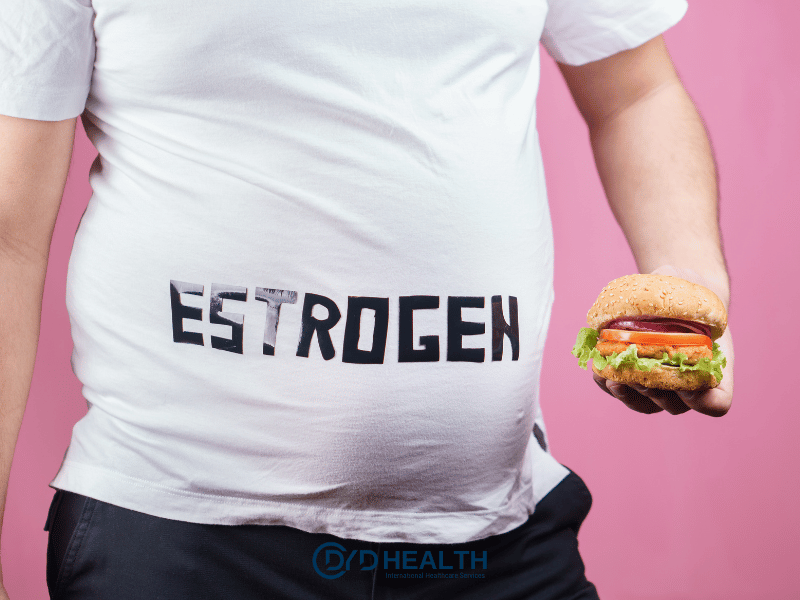 Jinekomasti Tedavisi